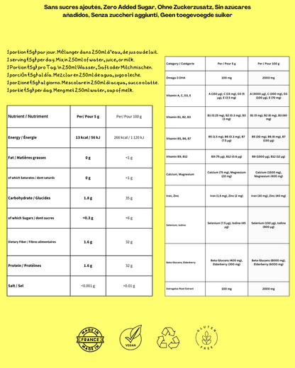 HolistikBoost Kids – Gehirnleistung, Wachstum &amp; Immunabwehr